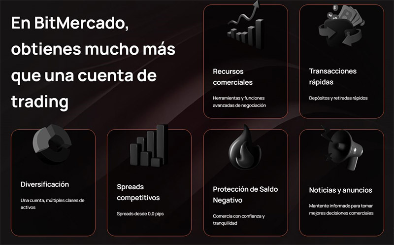 Bit-Mercado