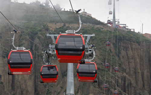 «Cable Transmetro» Teleférico propuesta de Álvaro Arzú